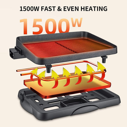 Indoor Grill Electric Korean BBQ Grill Nonstick 1500W, Removable Griddle Contact Grilling with Smart 5-Heat Temp Controller, Kbbq Fast Heat up Family Size Mini 14 Inch Tabletop Plate Pfoa-Free Black
